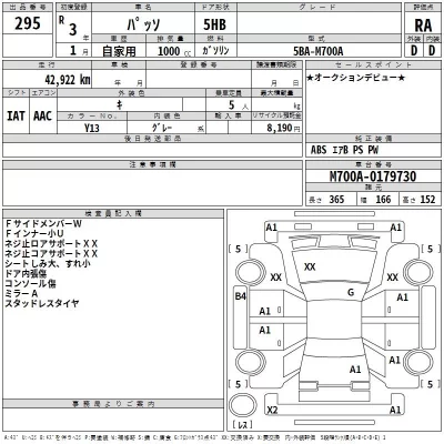 Toyota PASSO  с аукциона в Японии