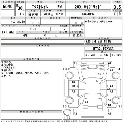Nissan X-TRAIL  с аукциона в Японии