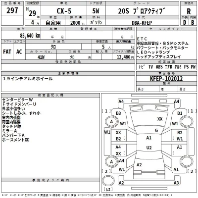 Mazda CX-5  с аукциона в Японии