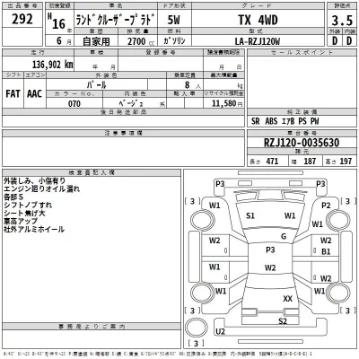 Toyota LAND CRUISER PRADO  с аукциона в Японии