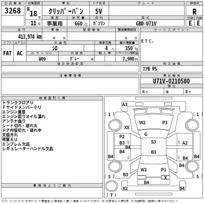 Nissan CLIPPER VAN  с аукциона в Японии