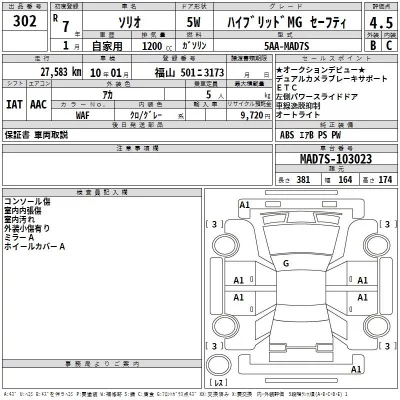 Suzuki SOLIO  с аукциона в Японии