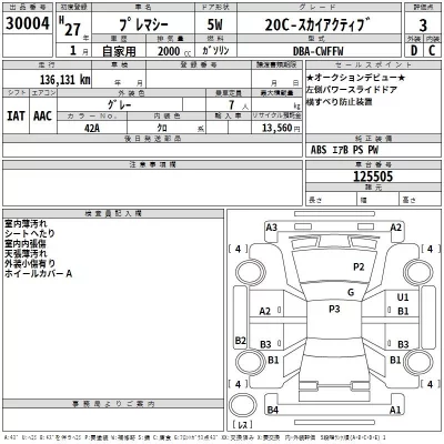 Mazda PREMACY  с аукциона в Японии