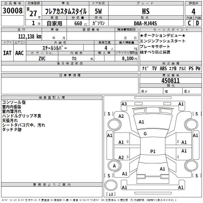 Mazda FLAIR  с аукциона в Японии
