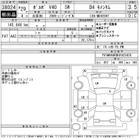 Volvo V40 лот № 38024 оценка 3.5  с аукциона в Японии 11