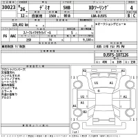 Mazda DEMIO лот № 30023 оценка 4  с аукциона в Японии 2