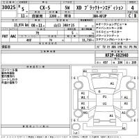 Mazda CX-5 лот № 30025 оценка 4  с аукциона в Японии 2
