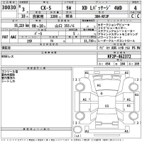 Mazda CX-5 лот № 30030 оценка 4  с аукциона в Японии 2