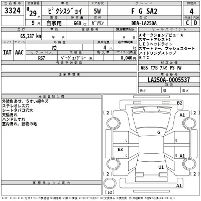 Toyota PIXIS JOY  с аукциона в Японии