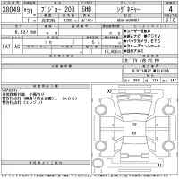 Peugeot 208 лот № 38049 оценка 4  с аукциона в Японии 11
