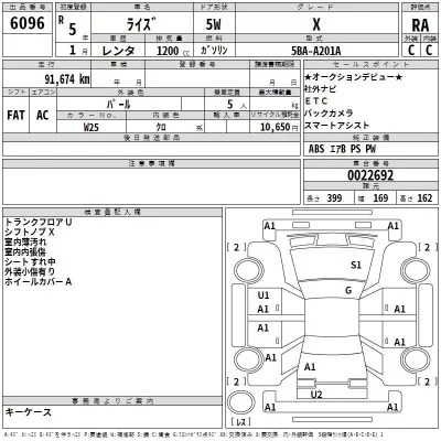 Toyota RAIZE  с аукциона в Японии