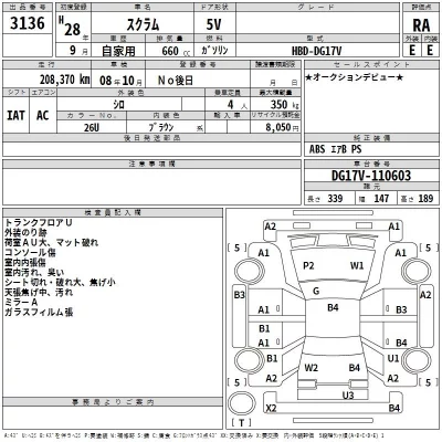 Mazda SCRUM  с аукциона в Японии
