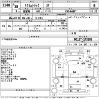 Mazda SCRUM TRUCK лот № 3140 оценка R  с аукциона в Японии 2