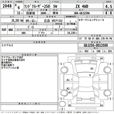 Toyota LAND CRUISER  с аукциона в Японии