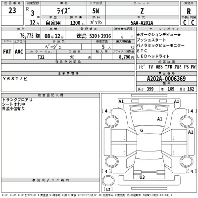 Toyota RAIZE  с аукциона в Японии
