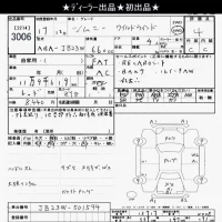 Suzuki JIMNY лот № 3006 оценка 4  с аукциона в Японии 9