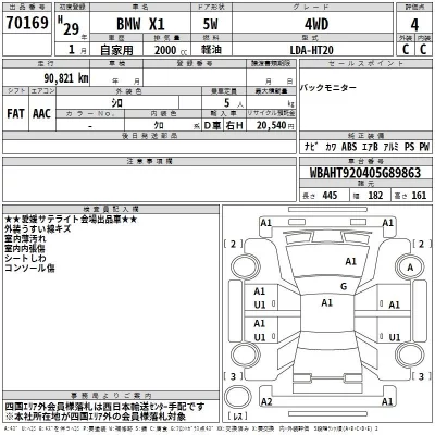 BMW X1  с аукциона в Японии