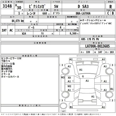 Toyota PIXIS MEGA  с аукциона в Японии