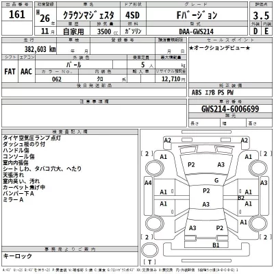Toyota CROWN  с аукциона в Японии