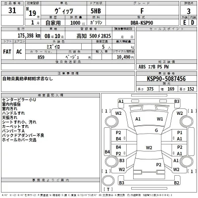 Toyota VITZ  с аукциона в Японии