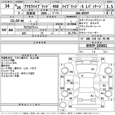Mazda AXELA  с аукциона в Японии