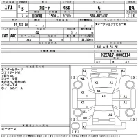 Toyota COROLLA лот № 171 оценка RA  с аукциона в Японии 2