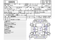 Nissan SERENA лот № 5 оценка 3.5  с аукциона в Японии 5