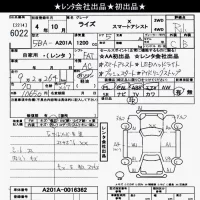 Toyota RAIZE лот № 6022 оценка R  с аукциона в Японии 10