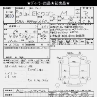 Mitsubishi EK WAGON лот № 3030 оценка R  с аукциона в Японии 9