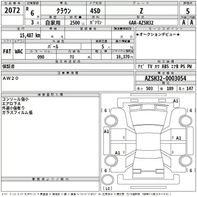 Toyota CROWN  с аукциона в Японии