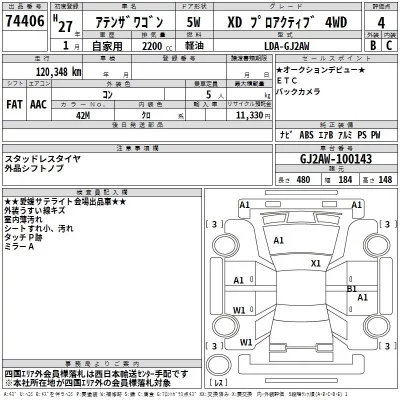 Mazda ATENZA WAGON  с аукциона в Японии