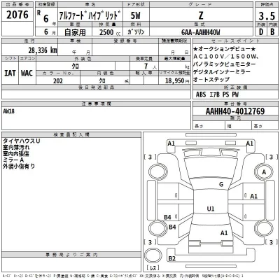 Toyota ALPHARD  с аукциона в Японии