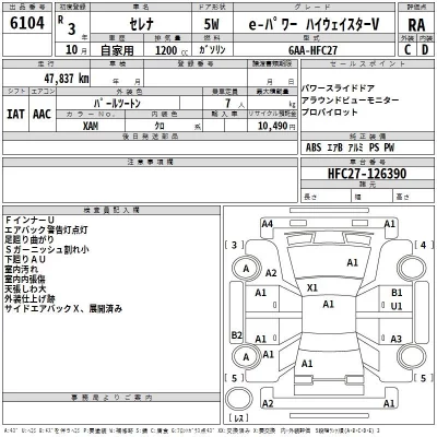 Nissan SERENA  с аукциона в Японии