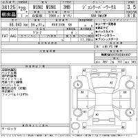 BMW MINI лот № 38125 оценка 3.5  с аукциона в Японии 11