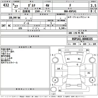 Toyota PORTE  с аукциона в Японии