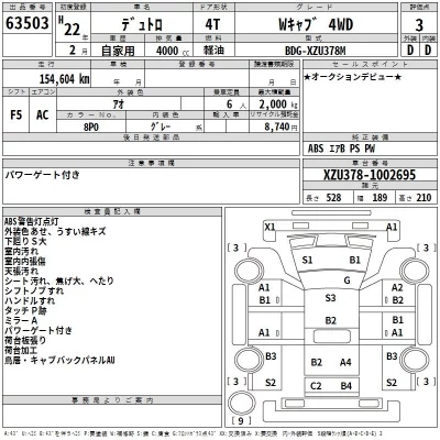 Hino DUTRO  с аукциона в Японии