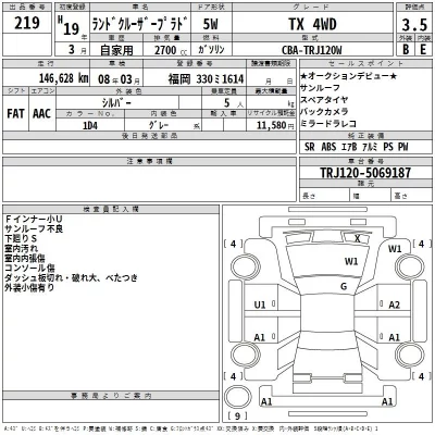 Toyota LAND CRUISER PRADO  с аукциона в Японии