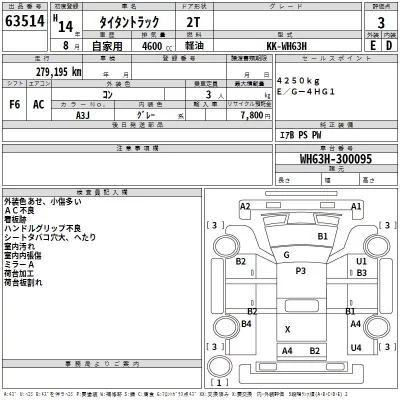 Mazda TITAN  с аукциона в Японии