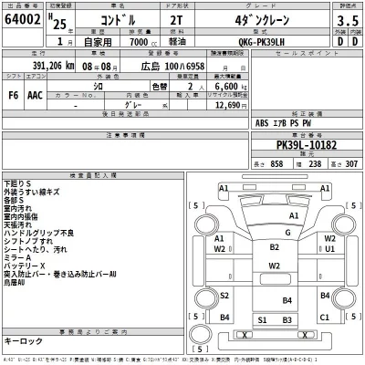 Nissan CONDOR  с аукциона в Японии