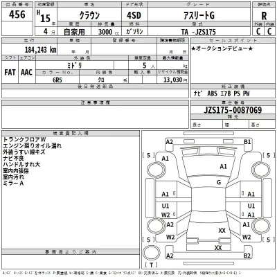 Toyota CROWN  с аукциона в Японии
