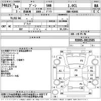 Daihatsu Boon лот № 74025 оценка RA  с аукциона в Японии 2