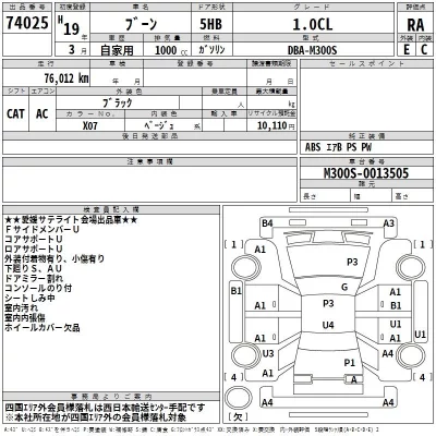 Daihatsu Boon  с аукциона в Японии