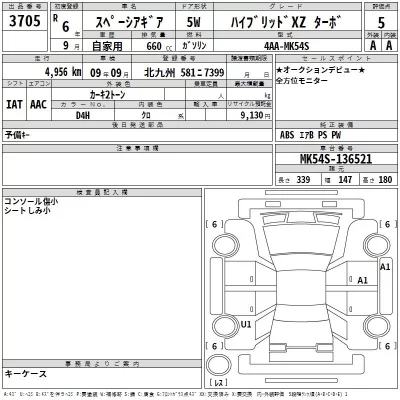 Suzuki SPACIA GEAR  с аукциона в Японии