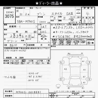 Daihatsu Boon лот № 3075 оценка 4  с аукциона в Японии 10