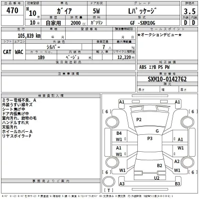 Toyota GAIA  с аукциона в Японии