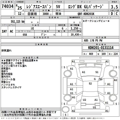 Toyota REGIUS ACE VAN  с аукциона в Японии