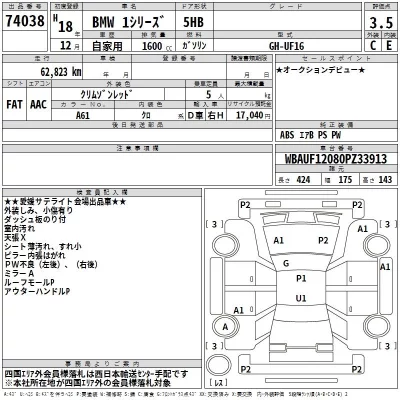 BMW 1-Series  с аукциона в Японии