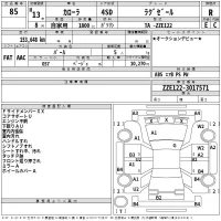 Toyota COROLLA лот № 85 оценка R  с аукциона в Японии 2
