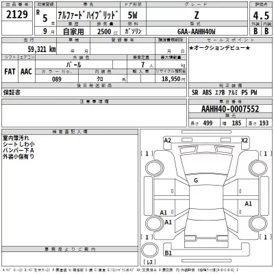 Toyota ALPHARD  с аукциона в Японии