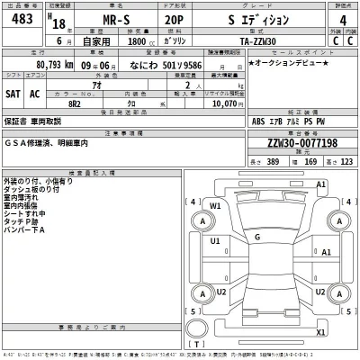 Toyota MR-S  с аукциона в Японии